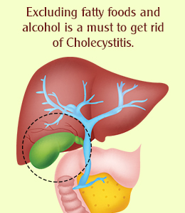 cholecystitis diet